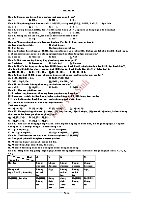 Đề thi thử THPT Quốc gia môn Hóa học - Đề số 29 - Tòng Văn Sinh (Có đáp án)